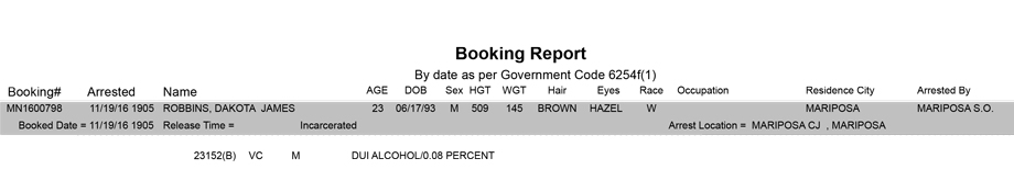 mariposa county booking report for november 19 2016