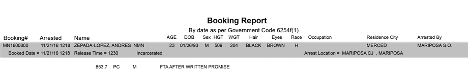 mariposa county booking report for november 21 2016