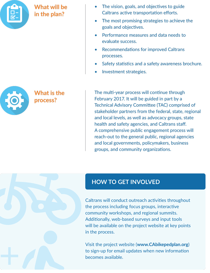 CaltransBikePed Factsheet 102315 2