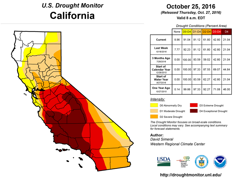 california drought monitor for october 25 2016