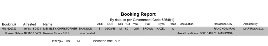 mariposa county booking report for october 11 2016
