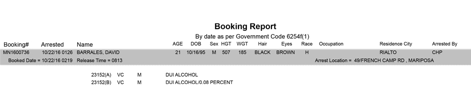 mariposa county booking report for october 22 2016
