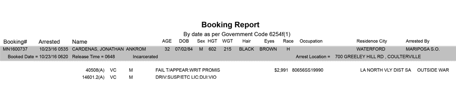 mariposa county booking report for october 23 2016