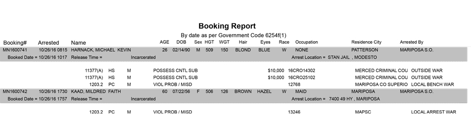mariposa county booking report for october 26 2016