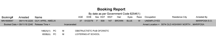 mariposa county booking report for september 11 2016