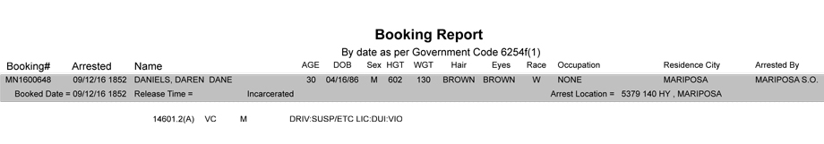 mariposa county booking report for september 12 2016
