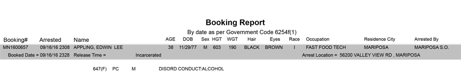 mariposa county booking report for september 16 2016
