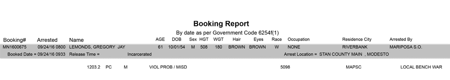 mariposa county booking report for september 24 2016