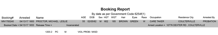 mariposa county booking report for april 13 2017