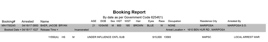 mariposa county booking report for april 18 2017