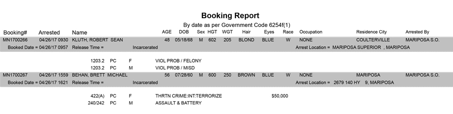 mariposa county booking report for april 26 2017