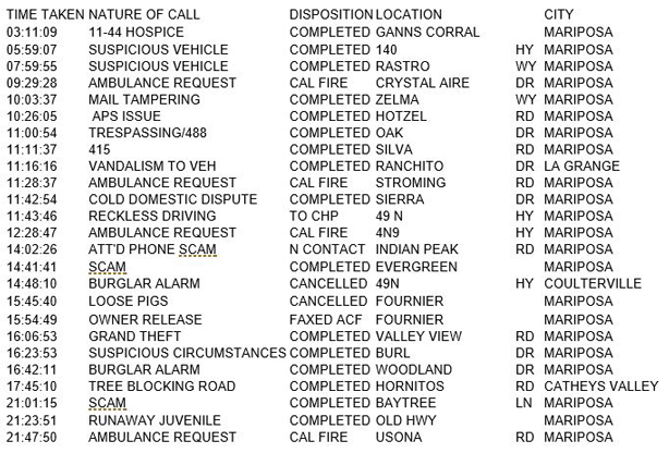 mariposa county booking report for april 27 2017.1