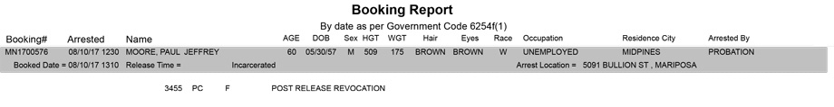 mariposa county booking report for august 10 2017