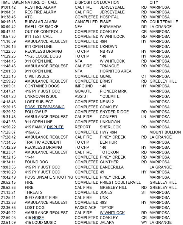 mariposa county booking report for august 12 2017.1