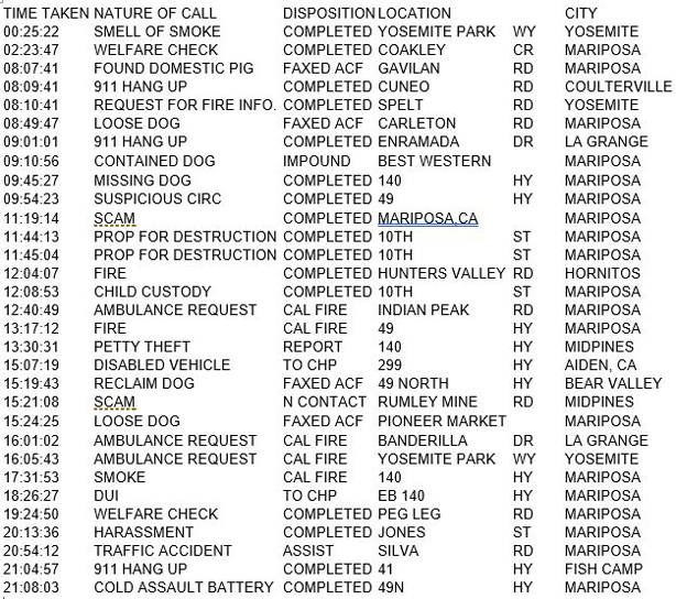 mariposa county booking report for august 14 2017.1