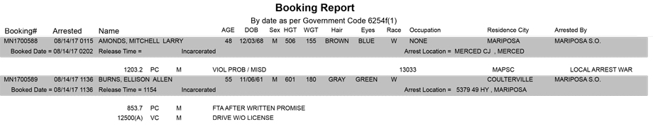 mariposa county booking report for august 14 2017