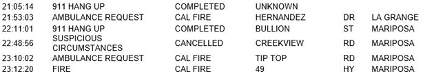 mariposa county booking report for august 16 2017.2
