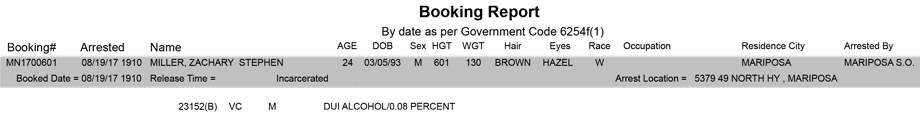 mariposa county booking report for august 19 2017
