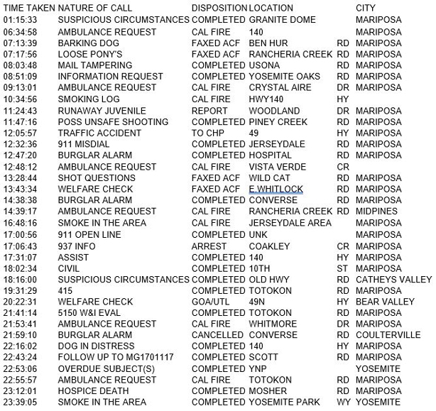 mariposa county booking report for august 27 2017.1