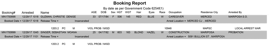 mariposa county booking report for december 29 2017