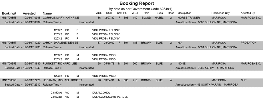 mariposa county booking report for december 6 2017