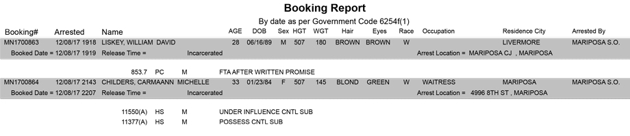 mariposa county booking report for december 8 2017