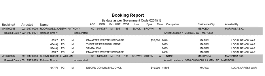 mariposa county booking report for february 12 2017