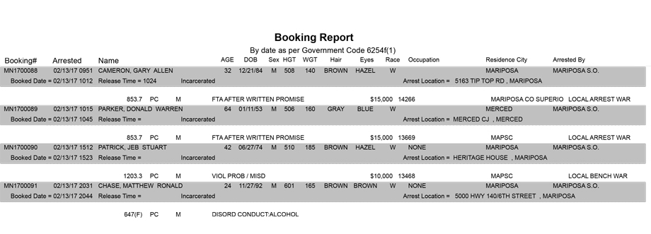 mariposa county booking report for february 13 2017