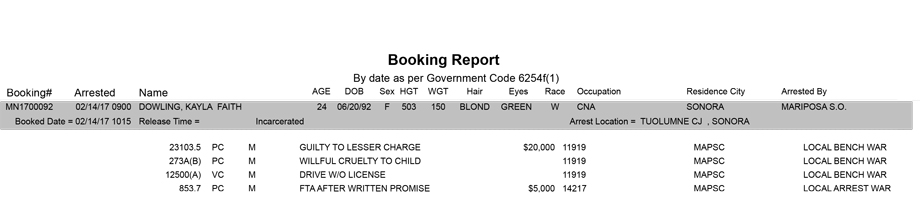 mariposa county booking report for february 14 2017