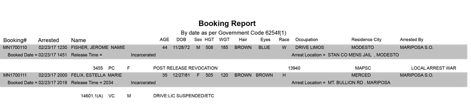 mariposa county booking report for february 23 2017.1