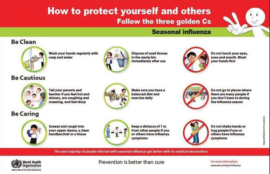 flu credit who