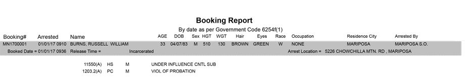 mariposa county booking report for january 1 2017