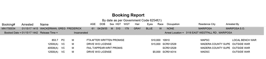 mariposa county booking report for january 15 2017