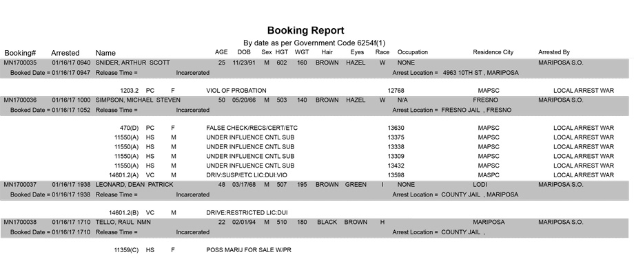 mariposa county booking report for january 16 2017