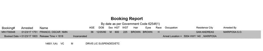 mariposa county booking report for january 23 2017