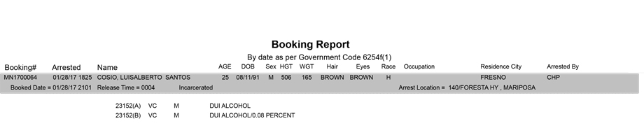mariposa county booking report for january 28 2017