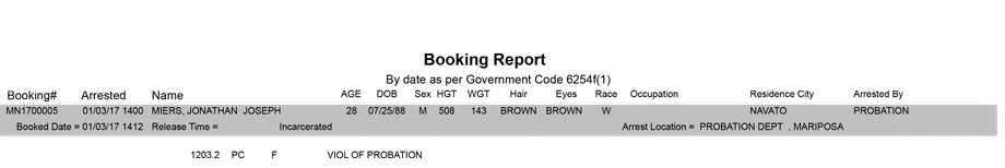 mariposa county booking report for january 3 2017