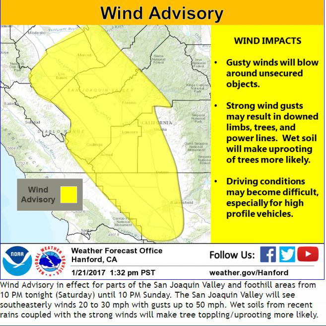 weather mariposa january 21 wind 2017