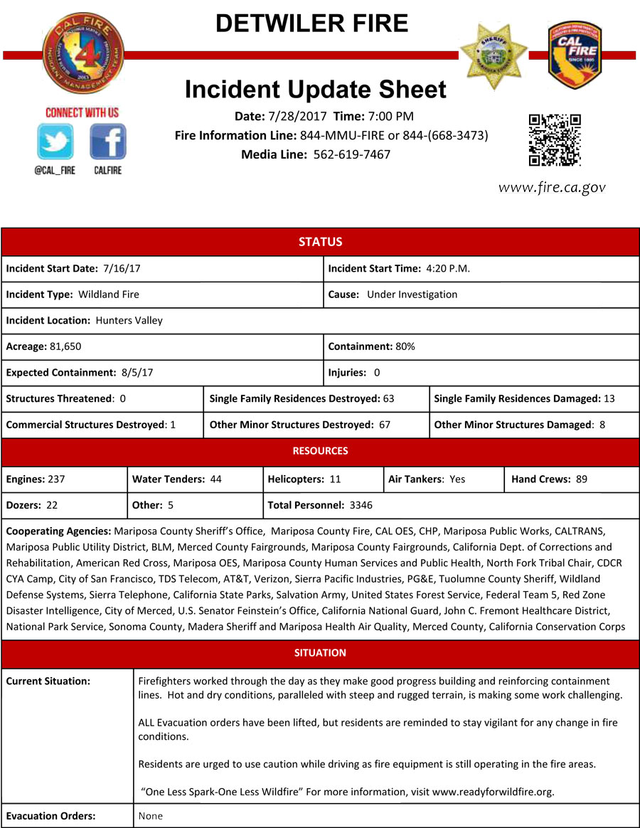 7 28 17 Detwiler Fire PM Update 1