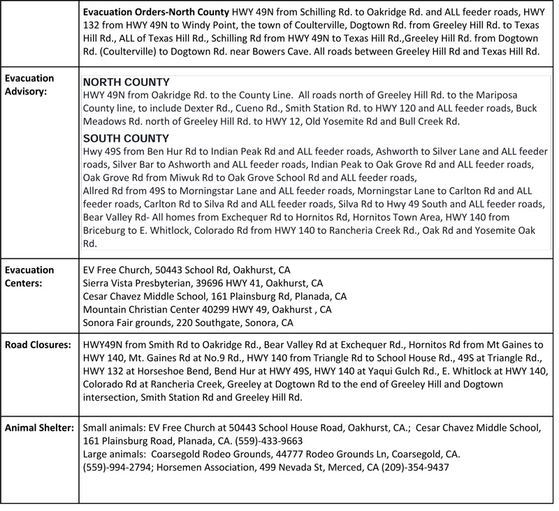 DetwilerUpdate sheet 7 19 17 PM 1 2