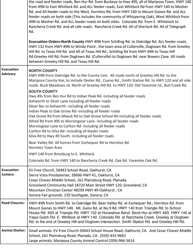 detwiler fire mariposa county cal fire 1100 am update july 19 2017 2