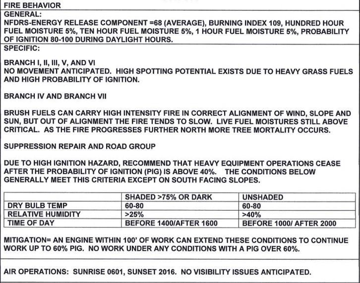fire behavior detwiler july 28 2017.1 mariposa county