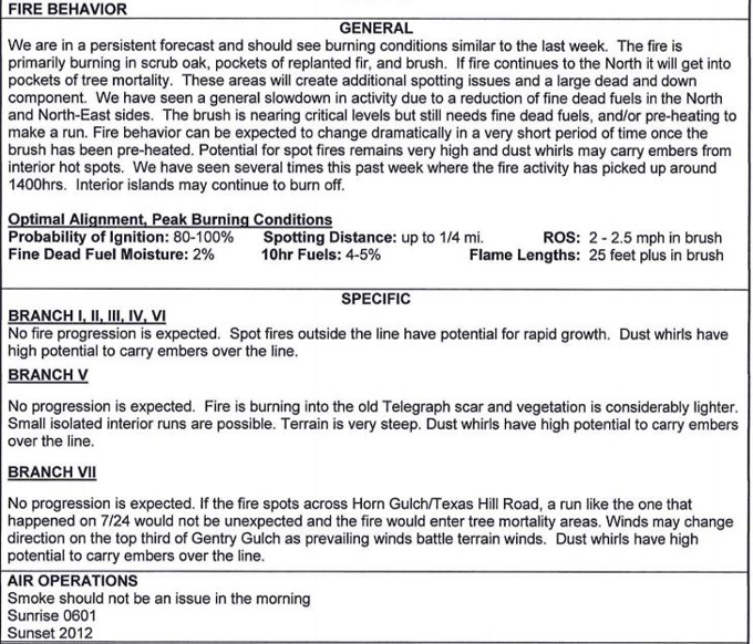 fire behavior detwiler july 29 2017 mariposa county