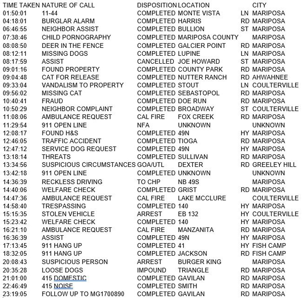 mariposa county booking report for july 12 2017.1