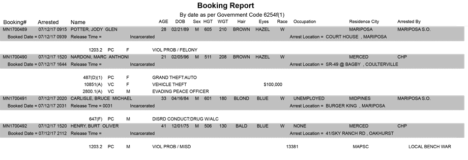 mariposa county booking report for july 12 2017
