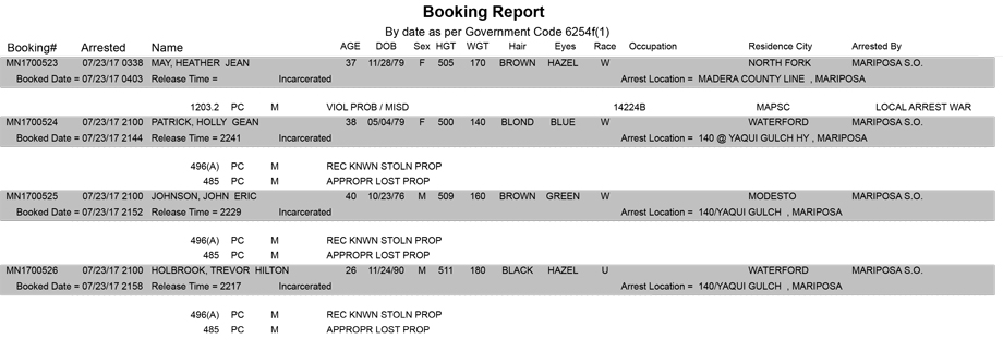 mariposa county booking report for july 23 2017