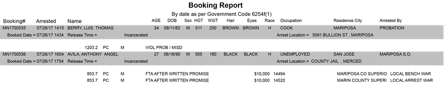 mariposa county booking report for july 26 2017