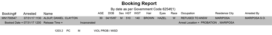 mariposa county booking report for july 31 2017