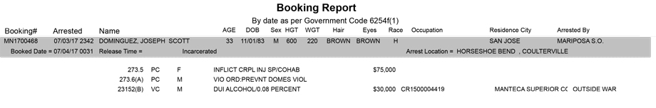 mariposa county booking report for july 4 2017