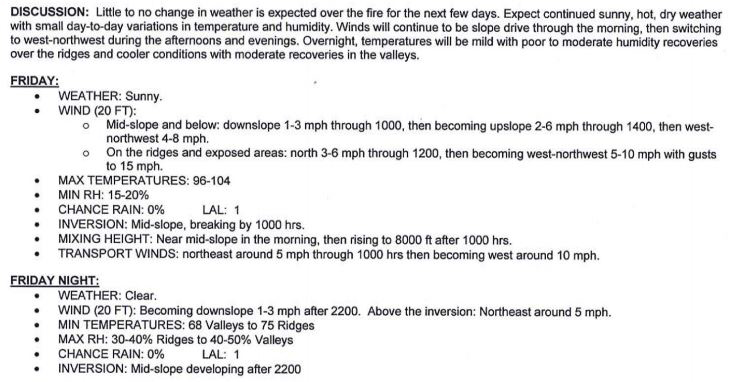 weather detwiler july 28 2017 mariposa county